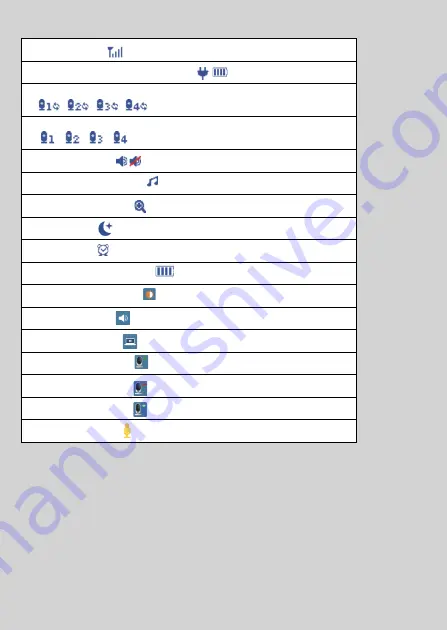 Motorola BLISS54 User Manual Download Page 4