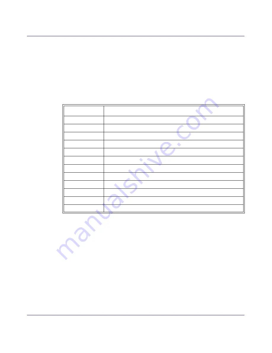 Motorola BSR 64000 Reference Manual Download Page 605