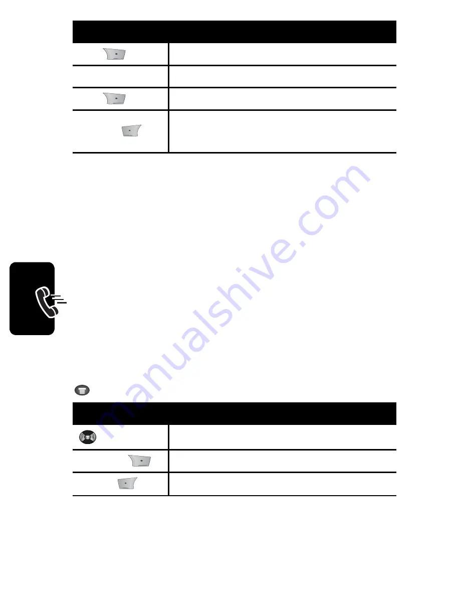 Motorola C-215 User Manual Download Page 106