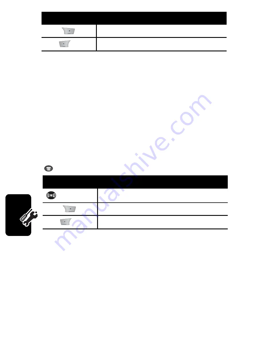 Motorola C-215 User Manual Download Page 110