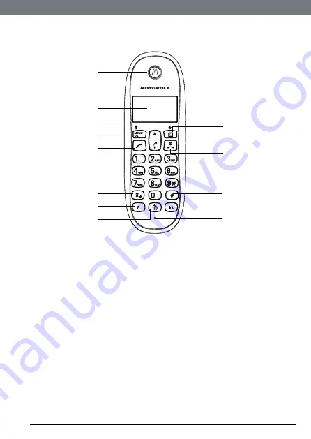 Motorola C1 Manual Download Page 11