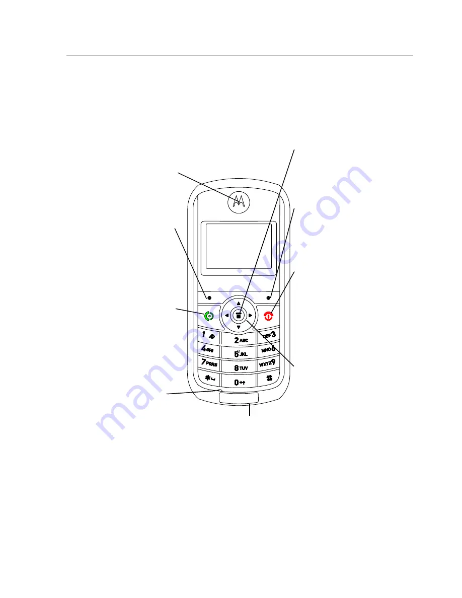 Motorola C118 User Manual Download Page 3