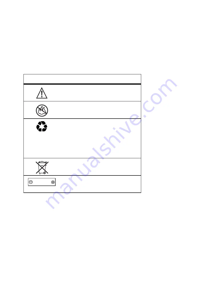 Motorola C118 User Manual Download Page 16