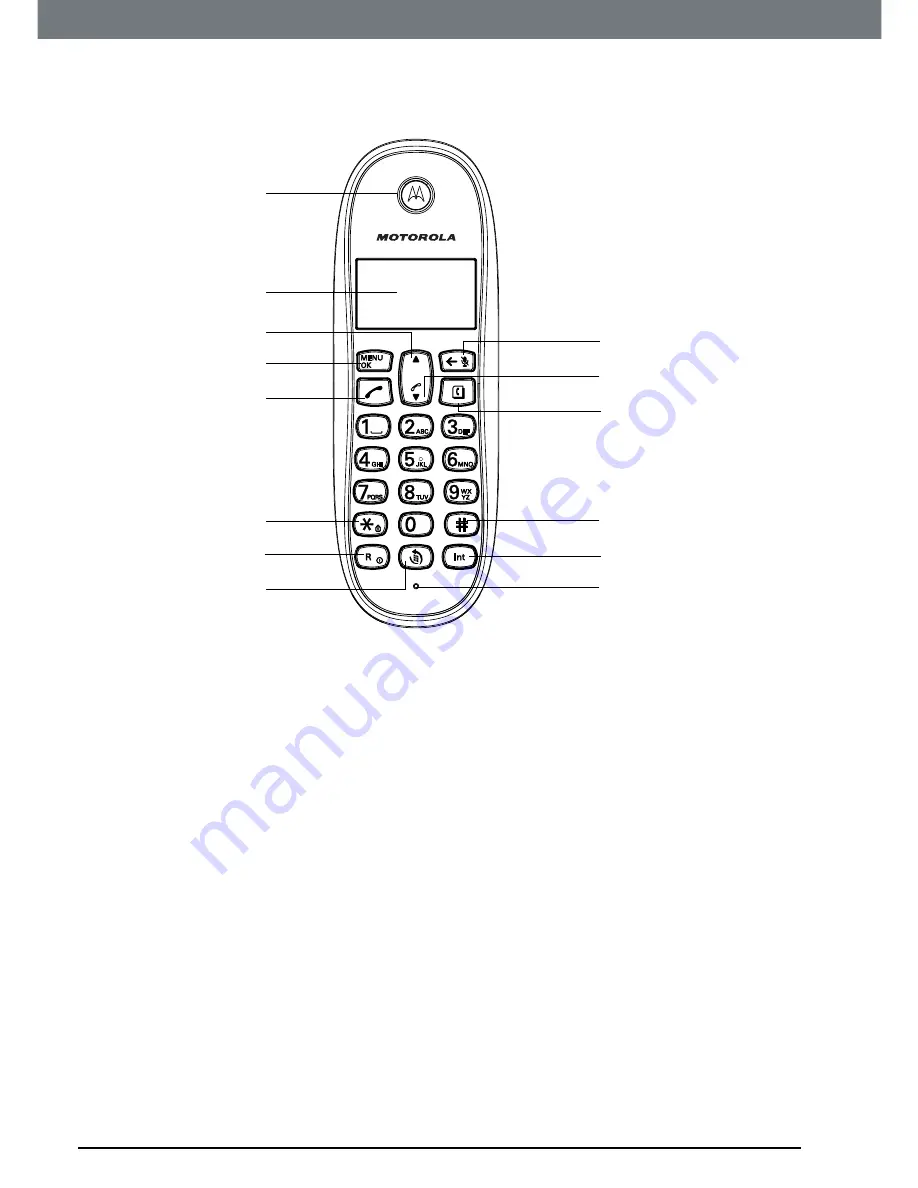 Motorola C1D User Manual Download Page 10