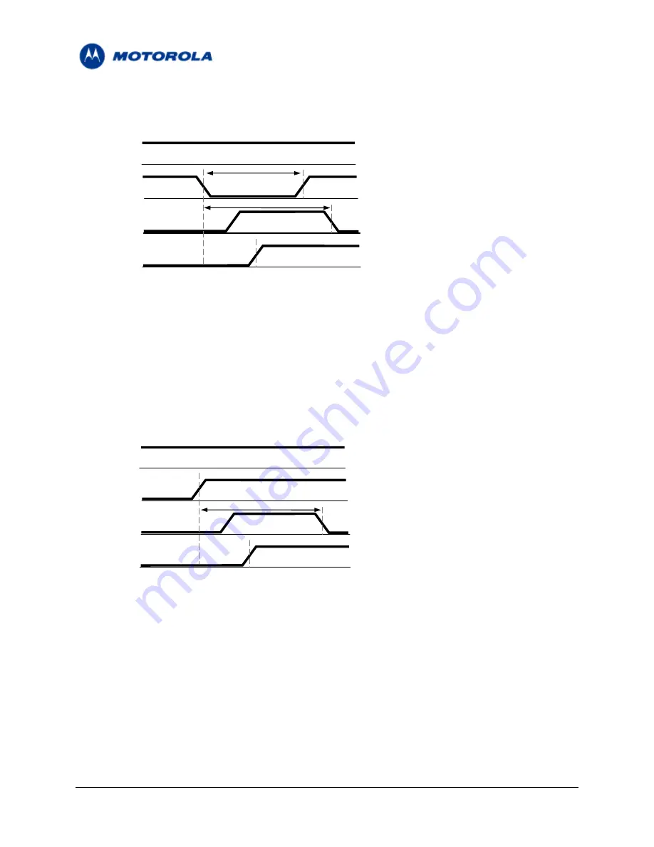 Motorola C24 CDMA 1X Hardware Interface Manual Download Page 10