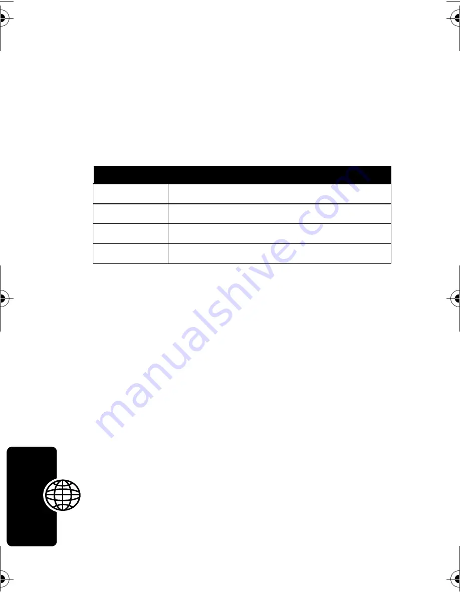 Motorola C256 Start Here Manual Download Page 70