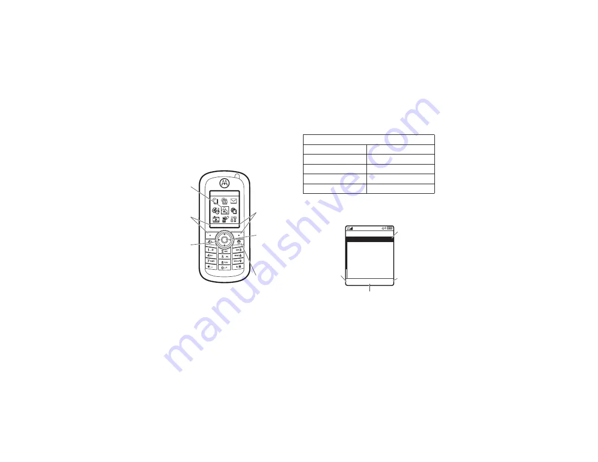 Motorola C261 TracFone User Manual Download Page 22