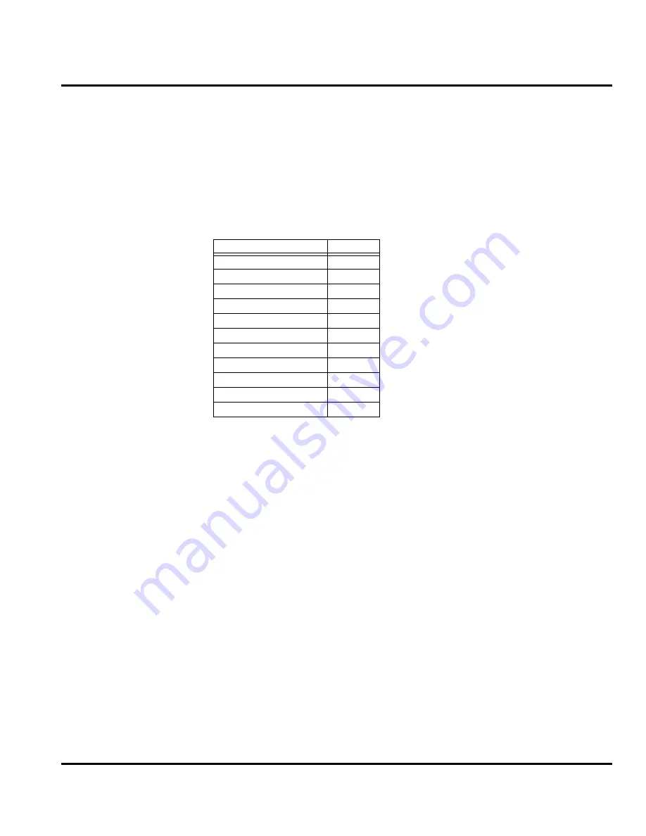 Motorola C330 Service Manual Download Page 21