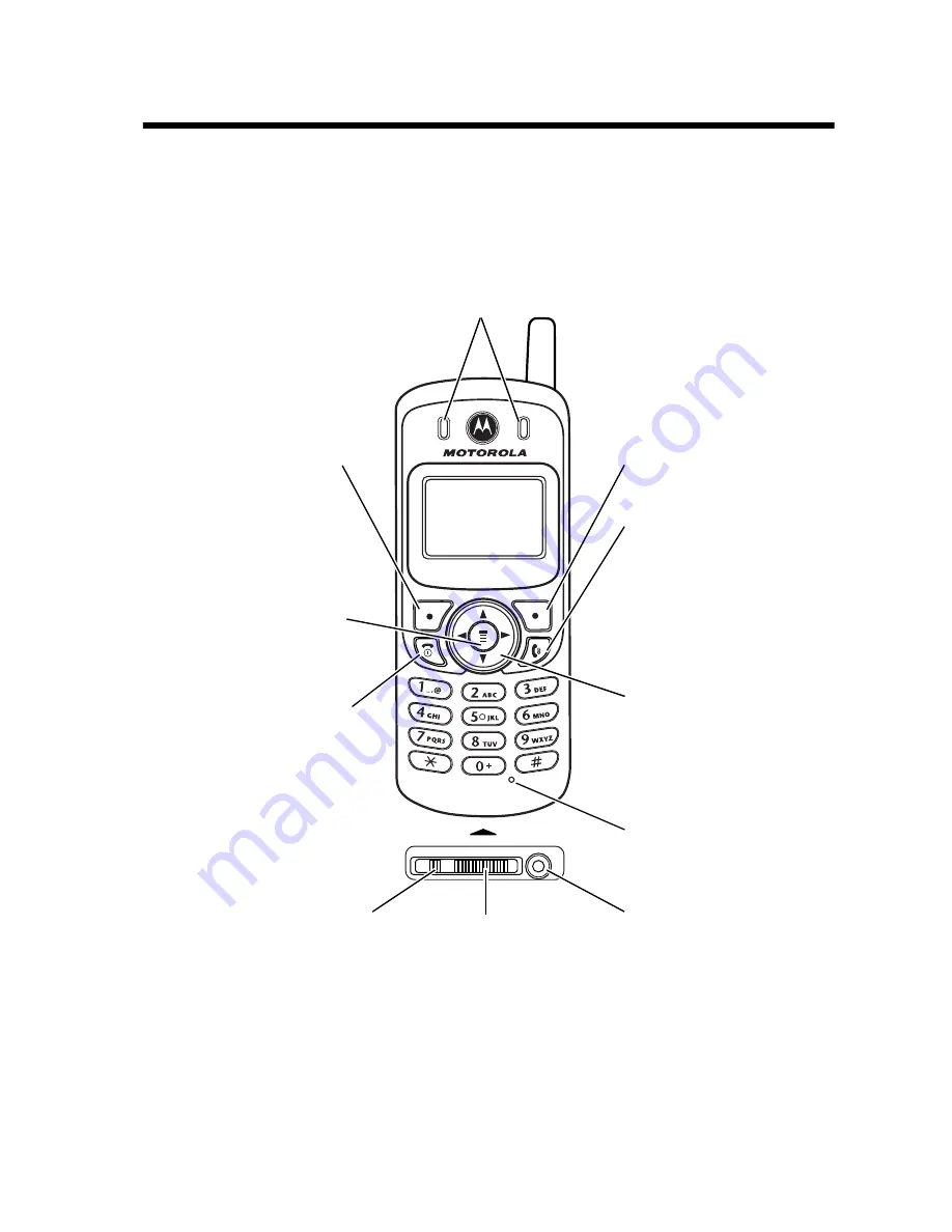 Motorola C353 Start Here Manual Download Page 3