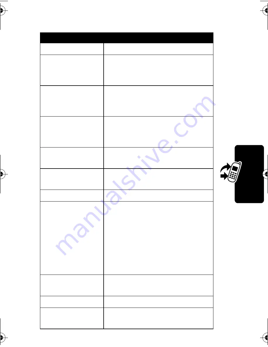 Motorola C370 Series Start Here Manual Download Page 53