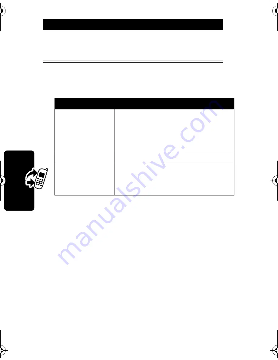 Motorola C370 Series Start Here Manual Download Page 70