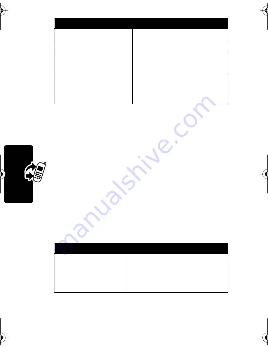 Motorola C370 Series Start Here Manual Download Page 74