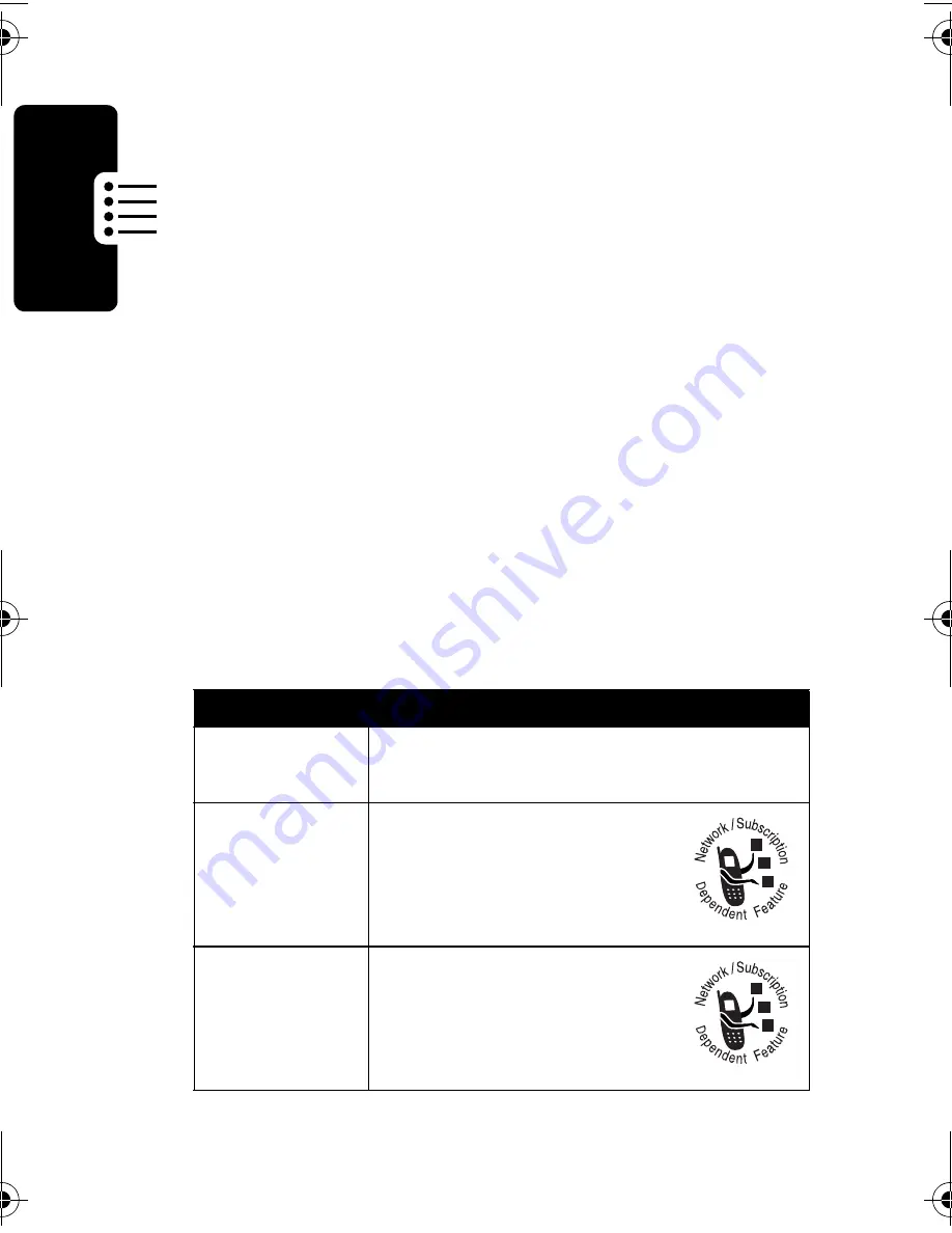 Motorola C370 Series Start Here Manual Download Page 90