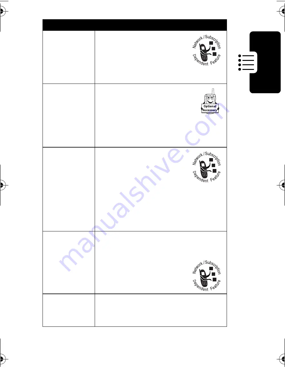 Motorola C370 Series Start Here Manual Download Page 91