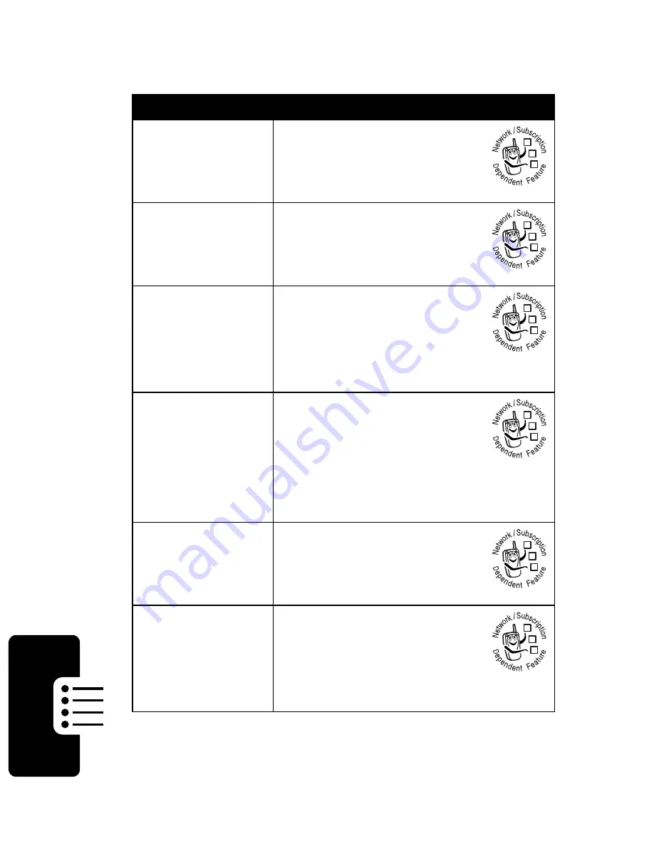 Motorola C380 Owner'S Manual Download Page 68