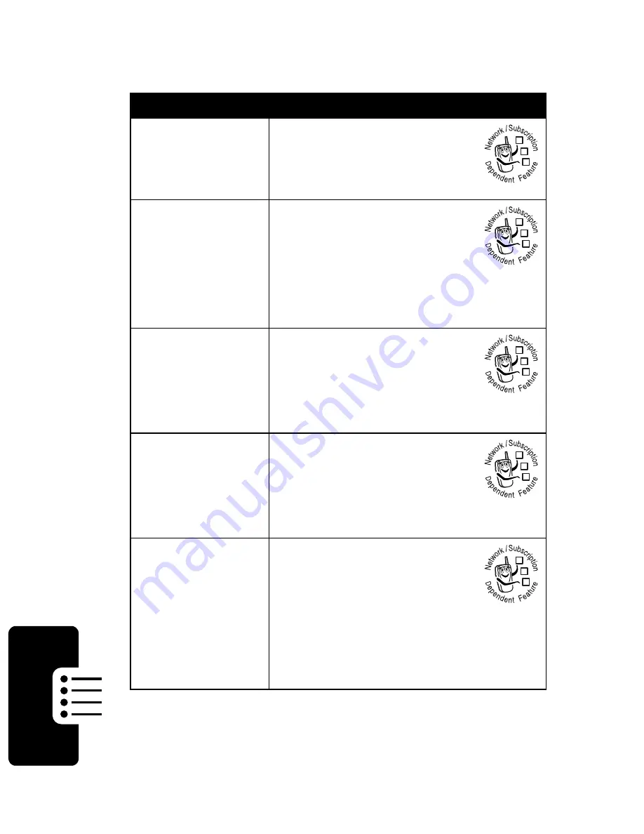 Motorola C380 Owner'S Manual Download Page 82