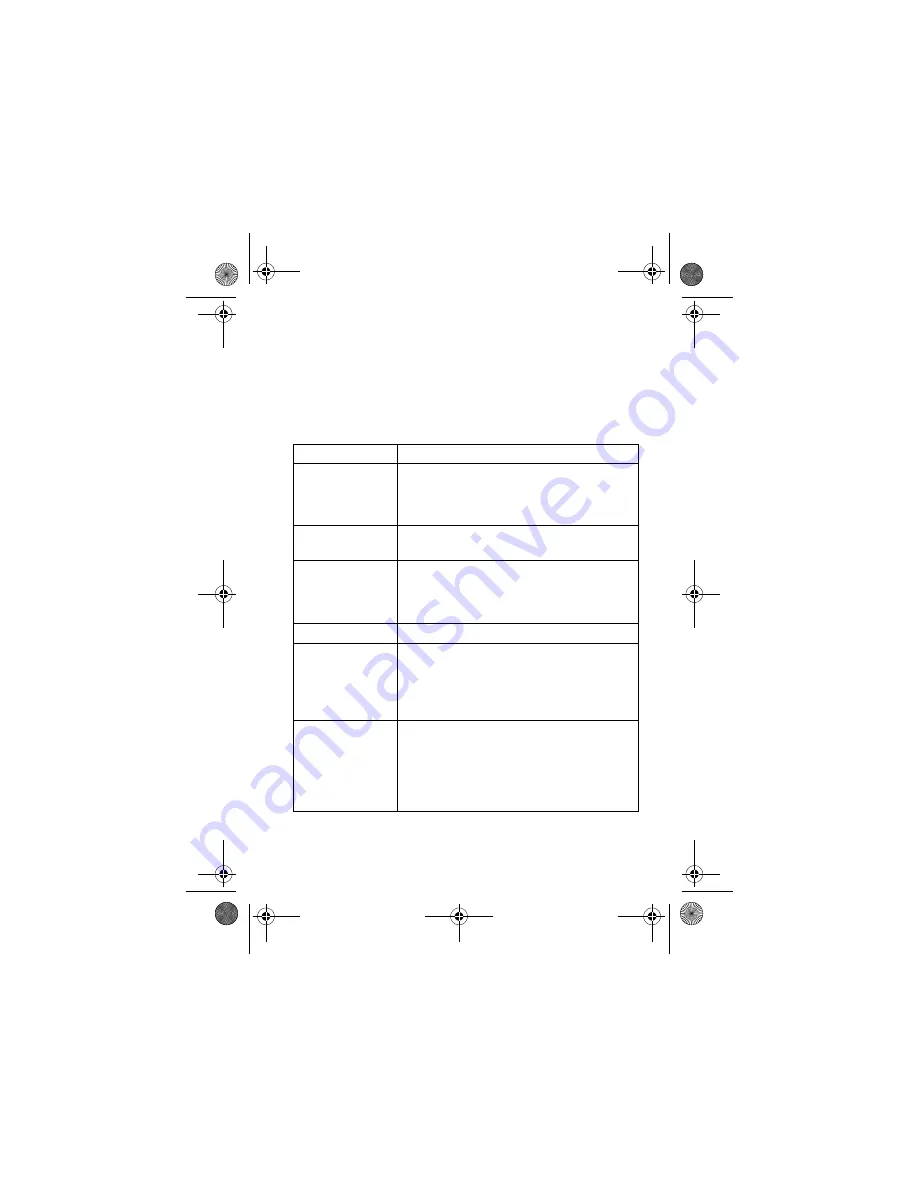 Motorola C381p - Cell Phone - GSM User Manual Download Page 65