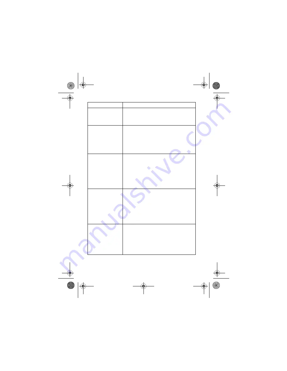 Motorola C381p - Cell Phone - GSM User Manual Download Page 72