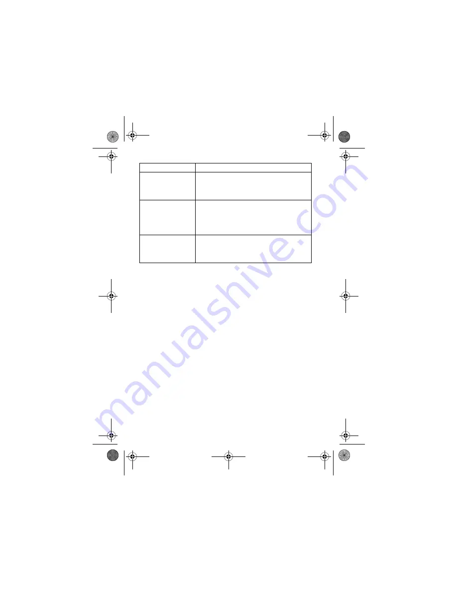 Motorola C381p - Cell Phone - GSM User Manual Download Page 82