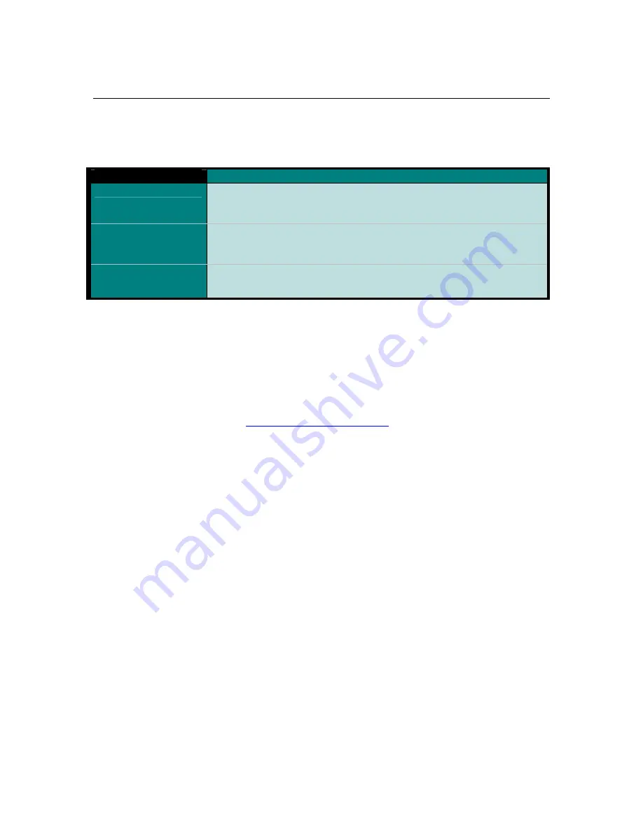 Motorola C381P J2ME Technical Manual Download Page 87