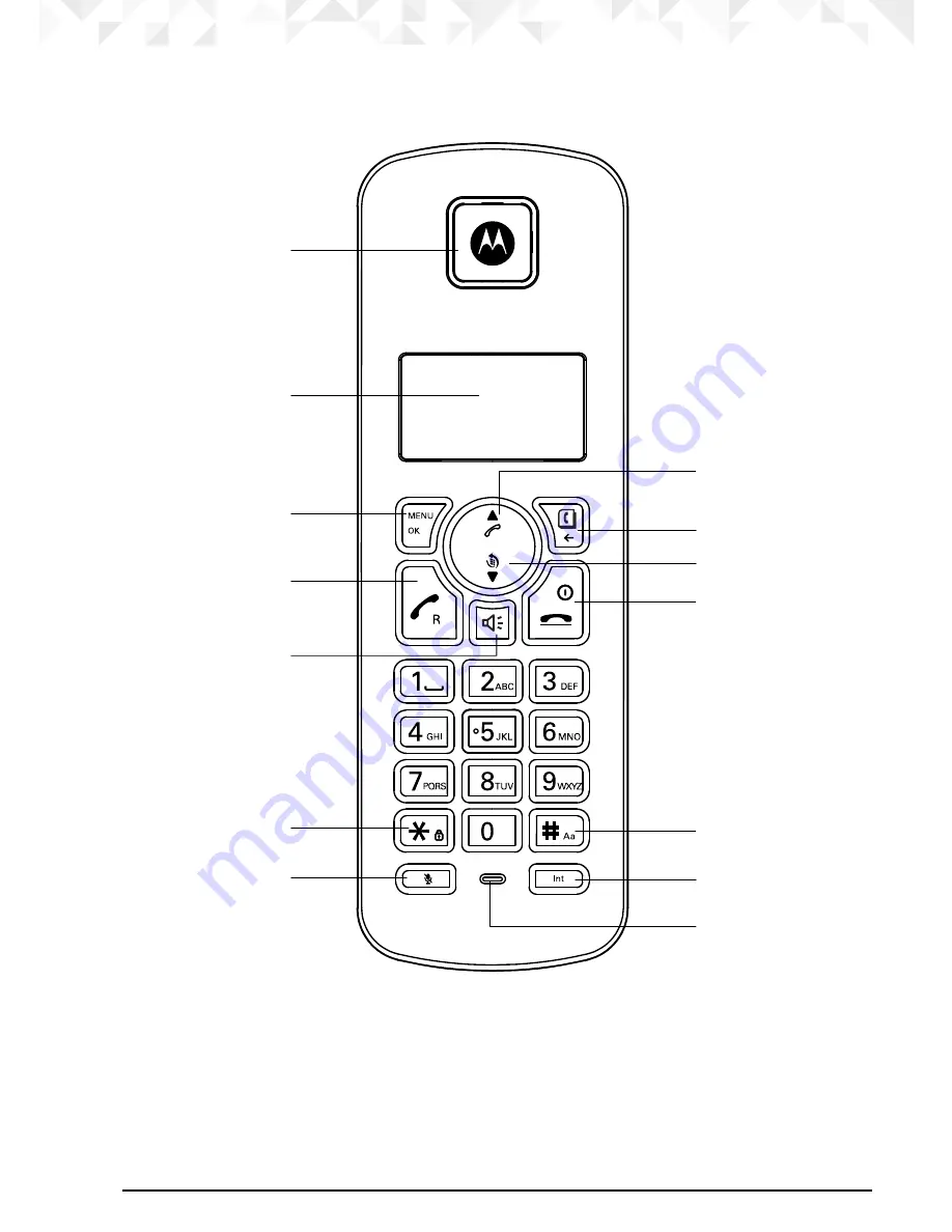 Motorola C4201H Скачать руководство пользователя страница 7