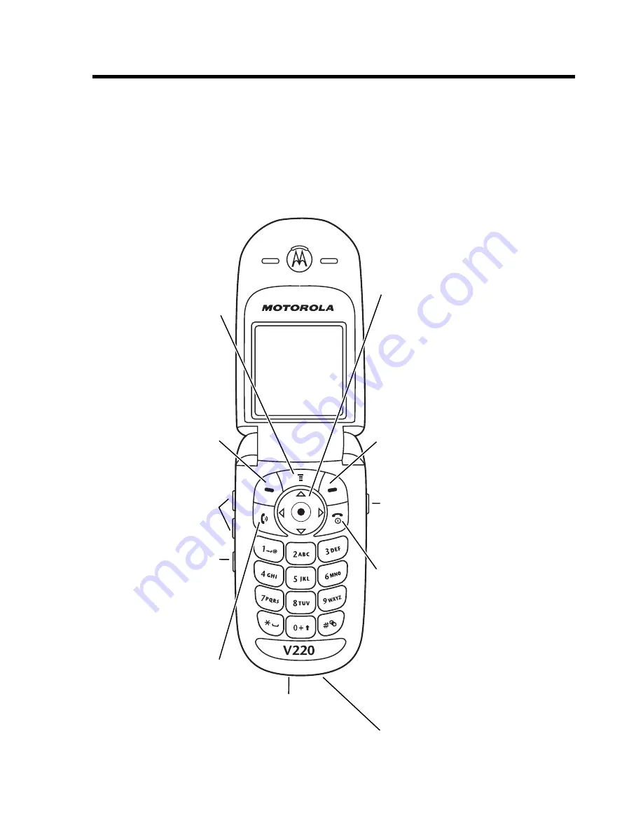 Motorola C650 - Cell Phone - GSM Start Here Manual Download Page 3