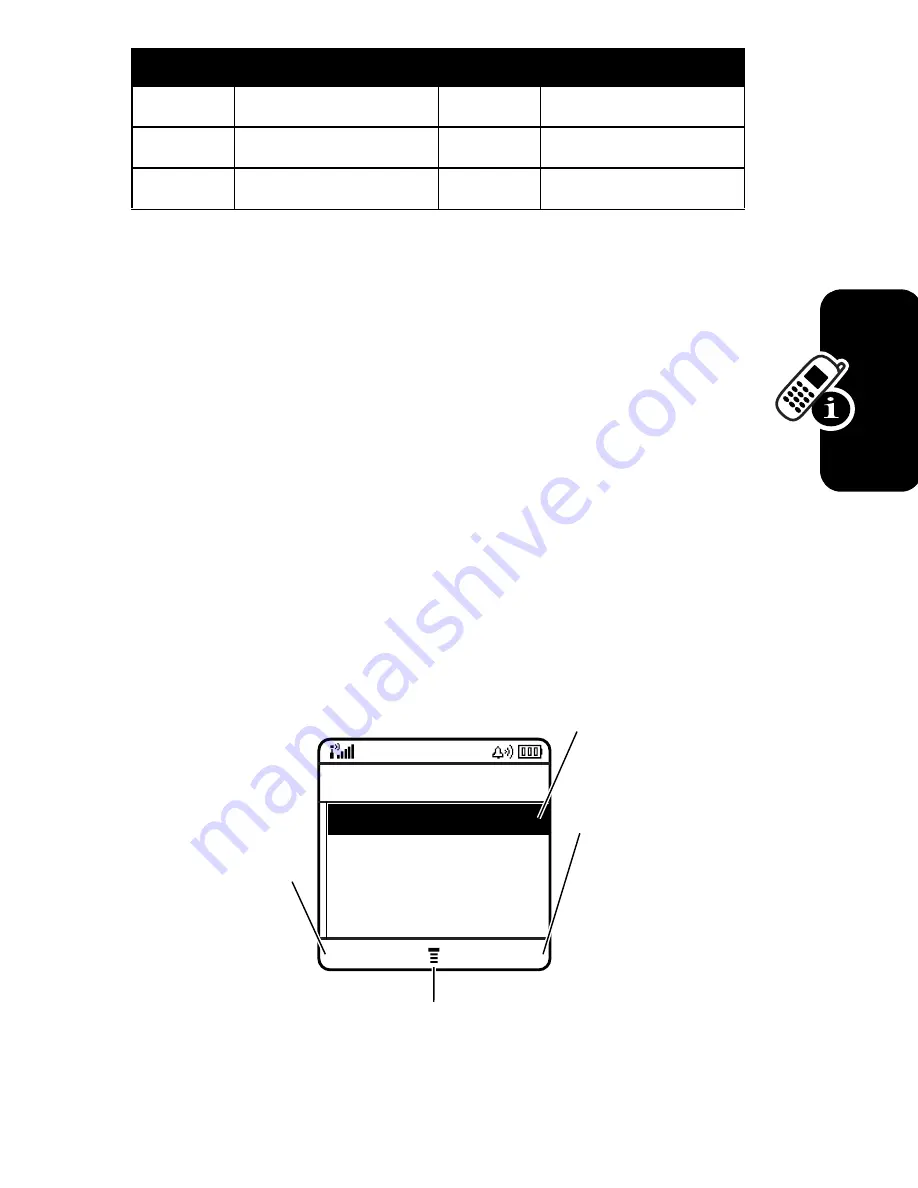 Motorola C650 - Cell Phone - GSM Start Here Manual Download Page 31