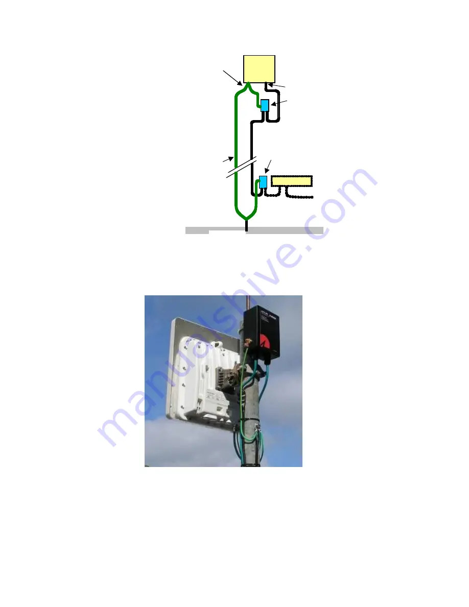 Motorola Canopy 150 Mbps Backhaul Скачать руководство пользователя страница 133