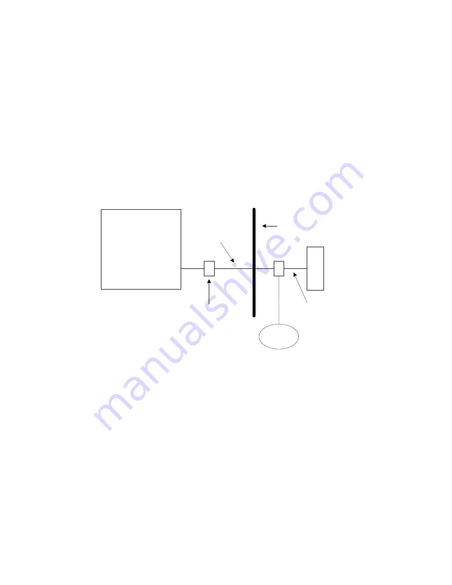 Motorola Canopy 300SS-UG-E User Manual Download Page 7