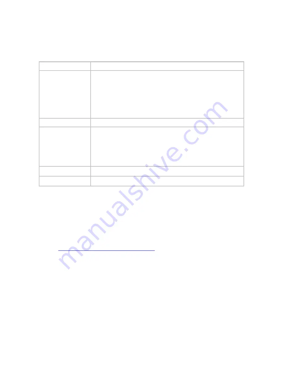 Motorola Canopy E1 User Manual Download Page 9