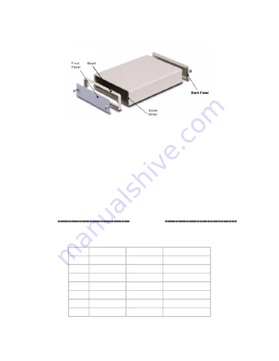 Motorola Canopy T1/E1 User Manual Download Page 29