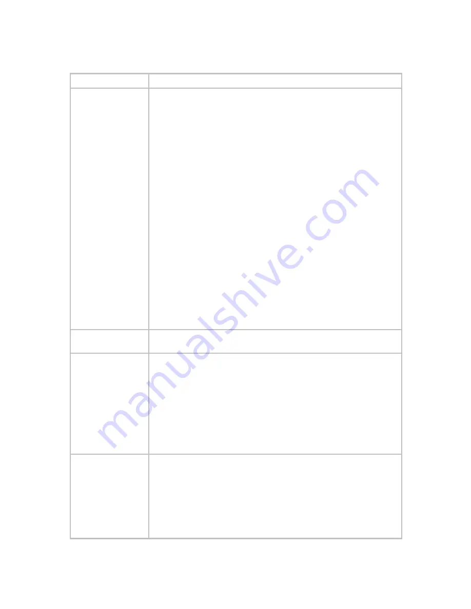 Motorola Canopy T1/E1 User Manual Download Page 70