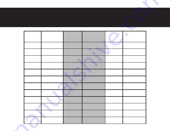 Motorola CB200-M User Manual Download Page 31