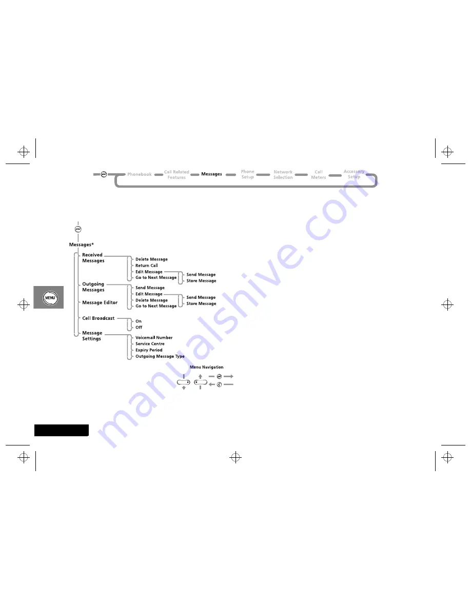 Motorola cd 160 Скачать руководство пользователя страница 38