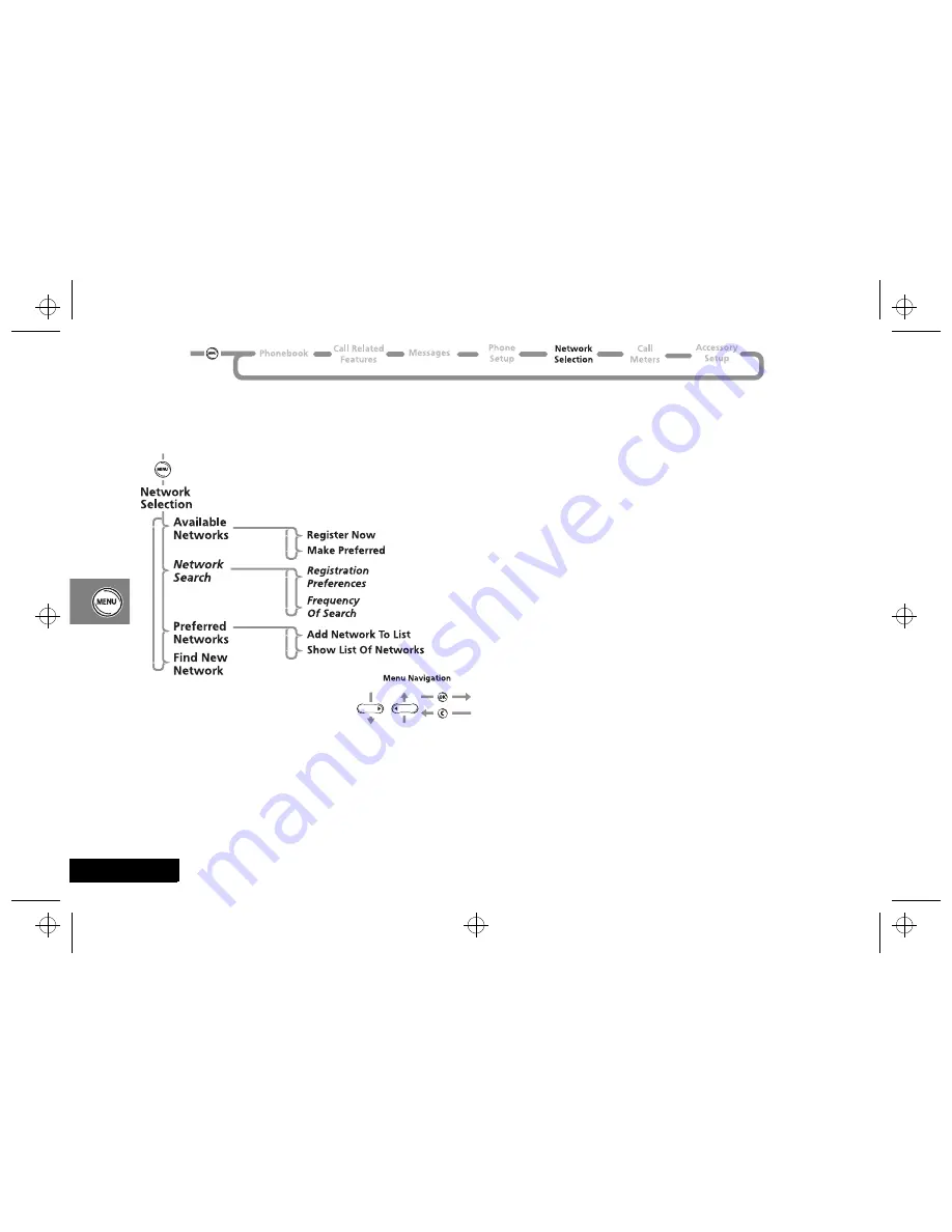 Motorola cd 160 Quick Reference Download Page 44