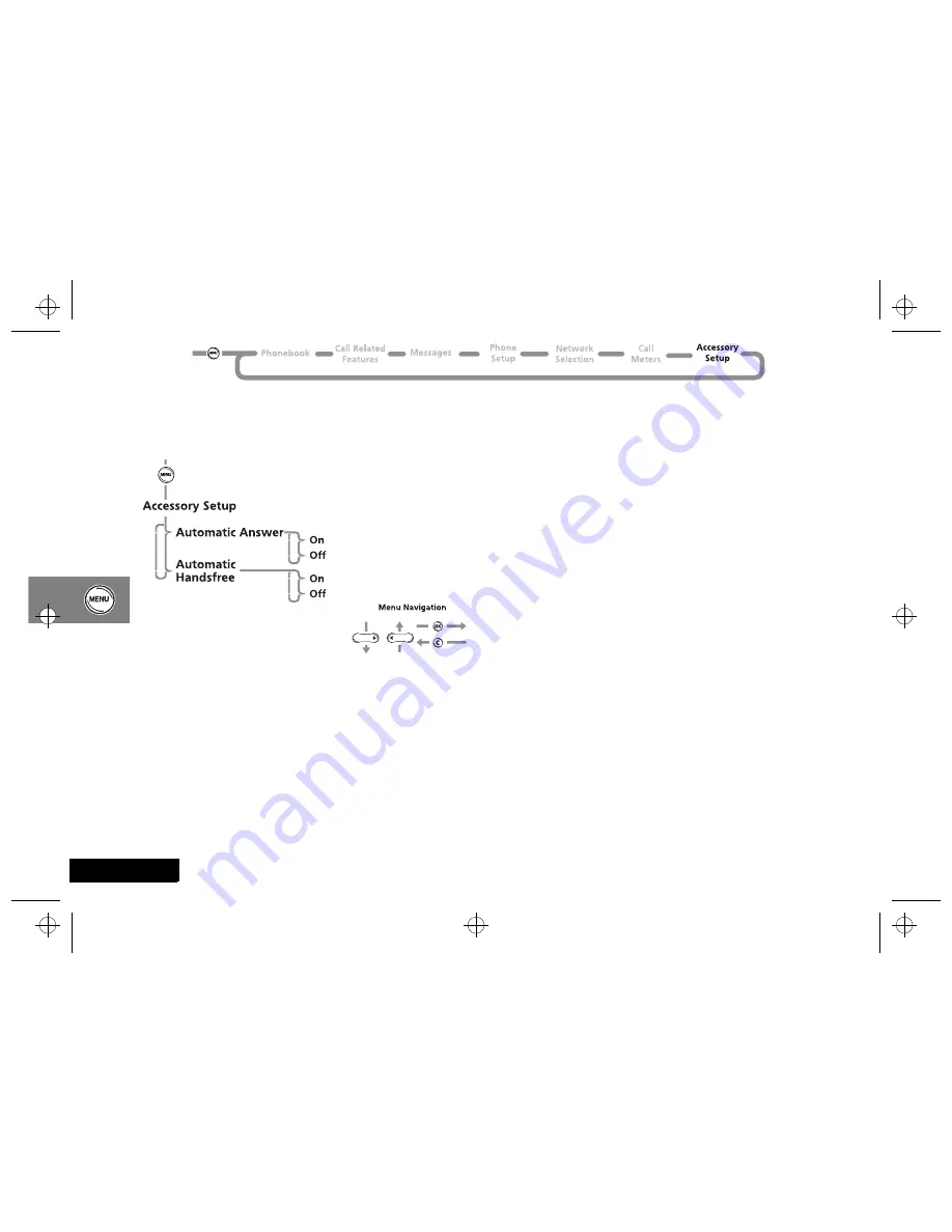 Motorola cd 160 Quick Reference Download Page 46