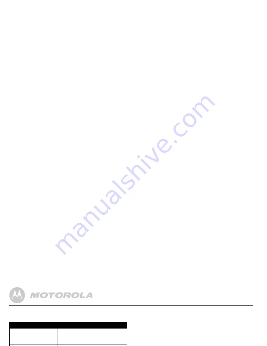 Motorola CD201 User Manual Download Page 40