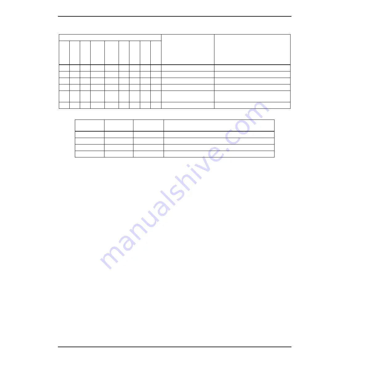 Motorola CDR500 Programming Manual Download Page 20