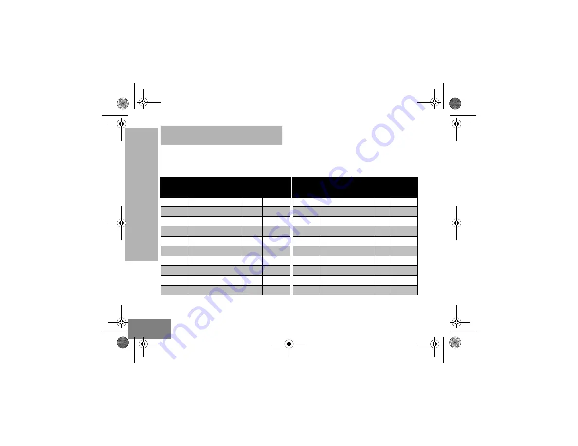 Motorola CLK446 User Manual Download Page 32