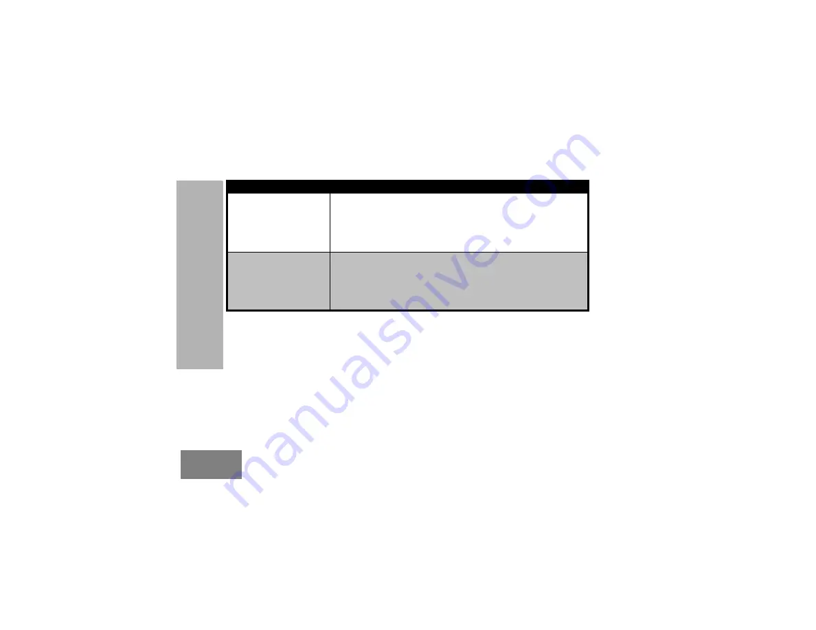 Motorola CLK446 User Manual Download Page 356