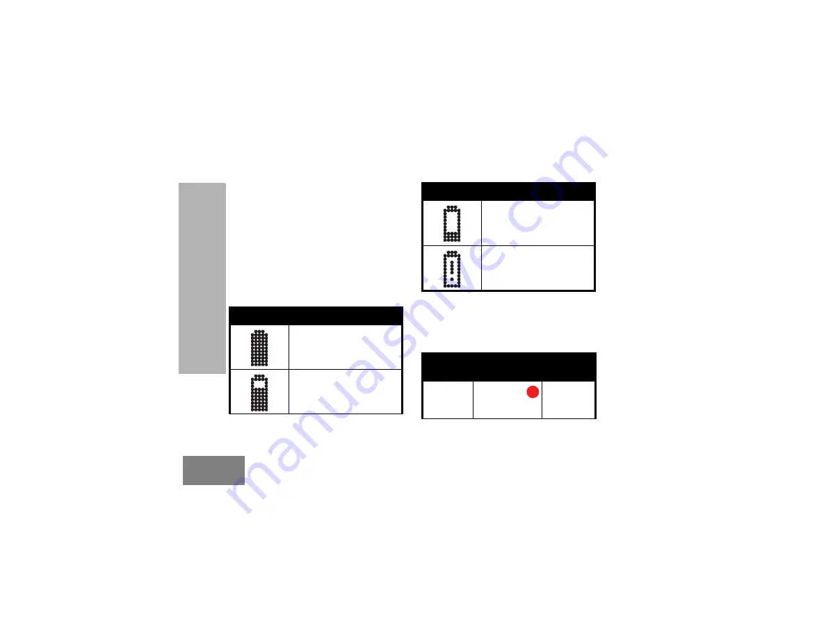 Motorola CLK446 User Manual Download Page 452