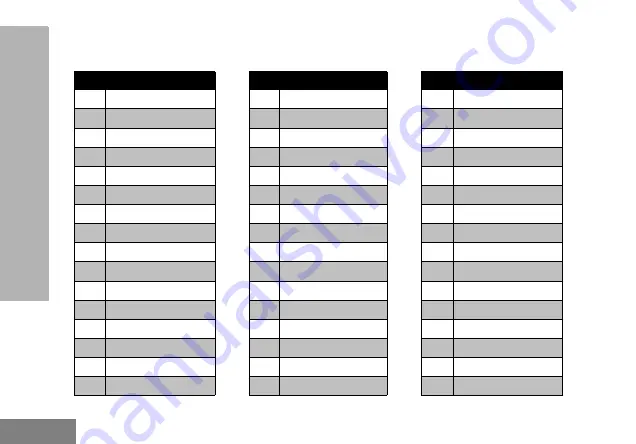 Motorola CLK446 User Manual Download Page 596