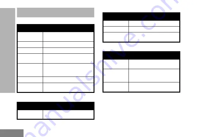 Motorola CLK446 User Manual Download Page 602