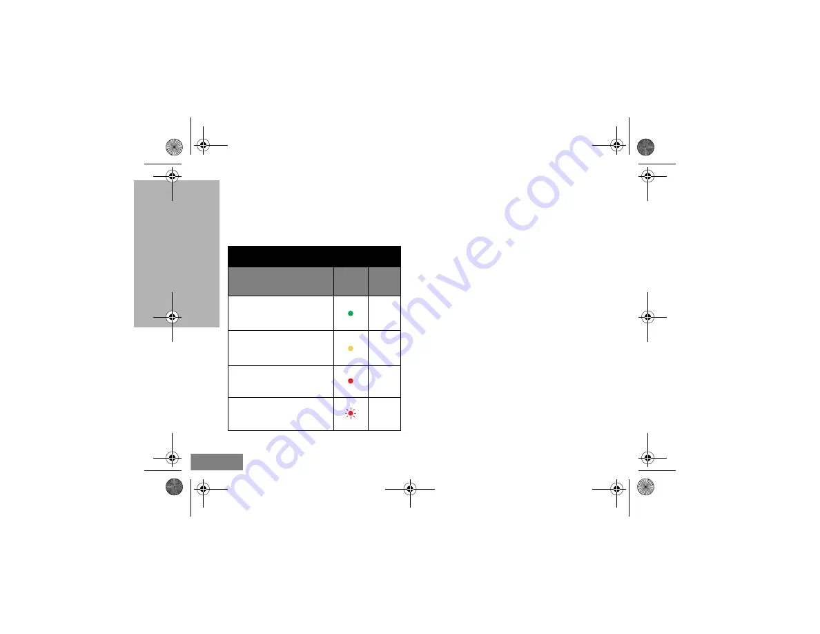 Motorola clp446 User Manual Download Page 30