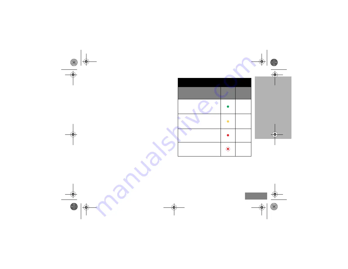 Motorola clp446 User Manual Download Page 167