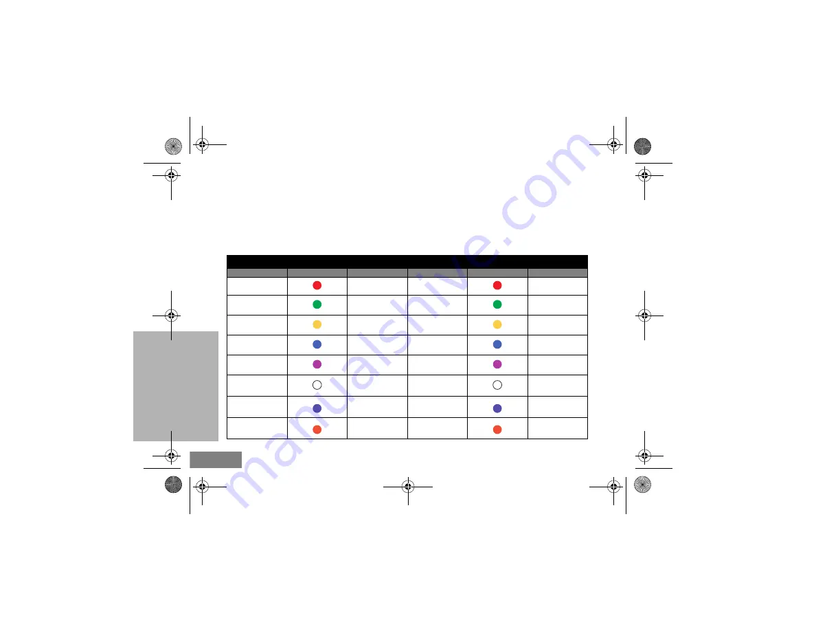 Motorola clp446 User Manual Download Page 204