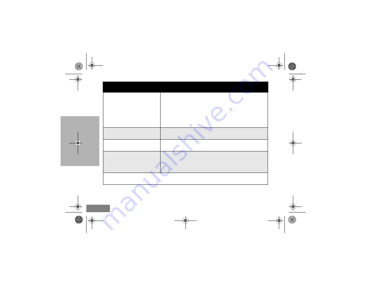 Motorola clp446 User Manual Download Page 226