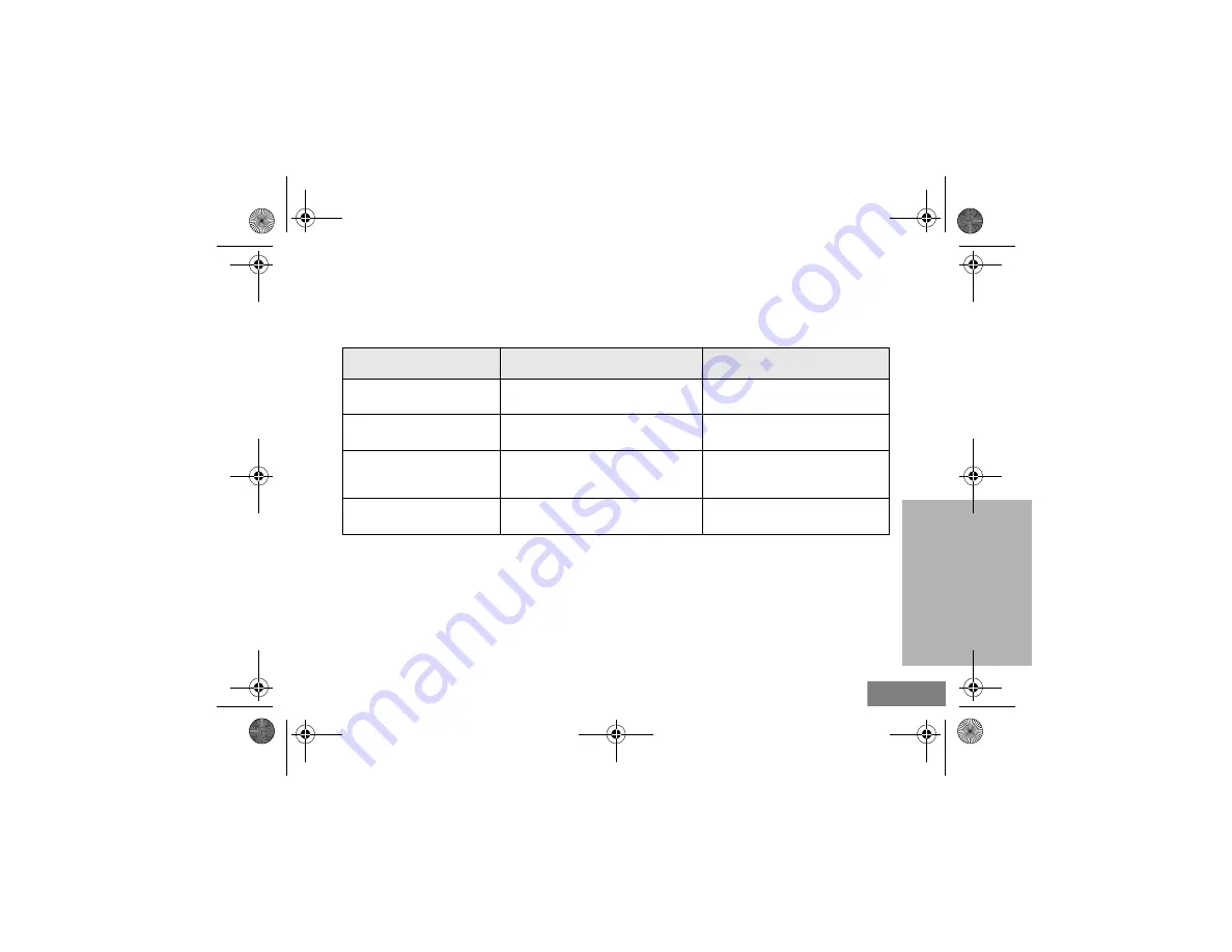 Motorola clp446 User Manual Download Page 391