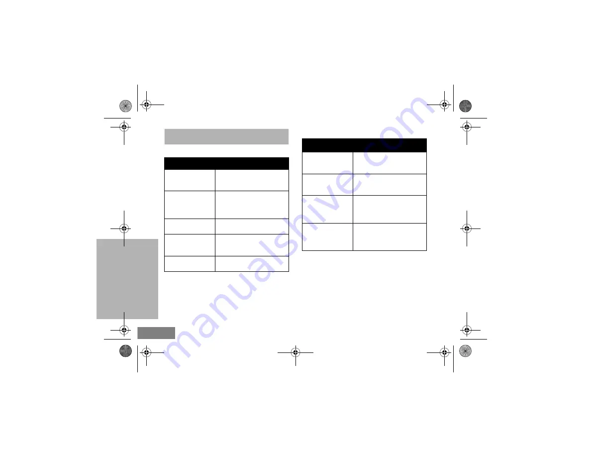 Motorola clp446 User Manual Download Page 422