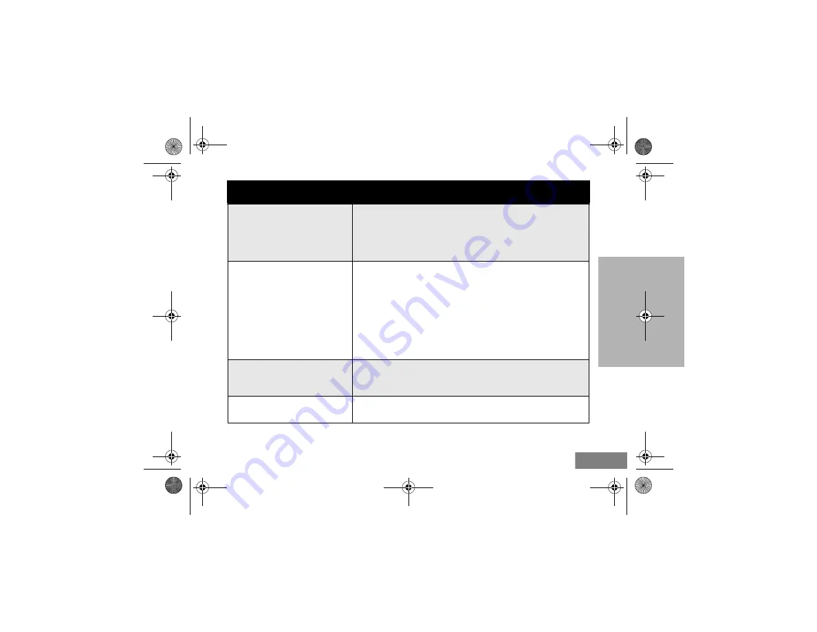 Motorola clp446 User Manual Download Page 507